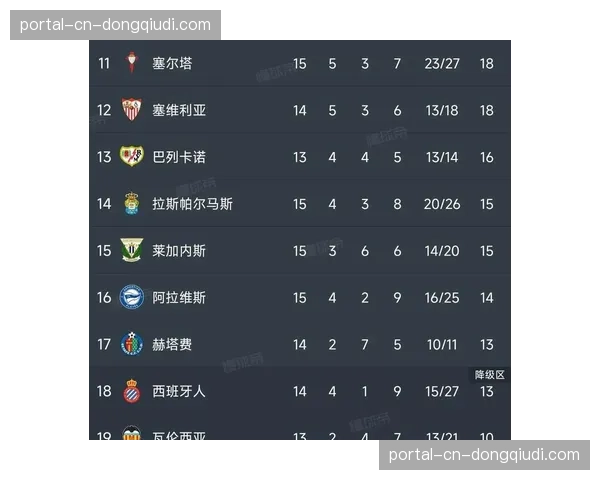 时隔七年终夺冠,马竞逆转巴拉多利德 时隔七年终夺冠,马竞逆转巴拉多利德